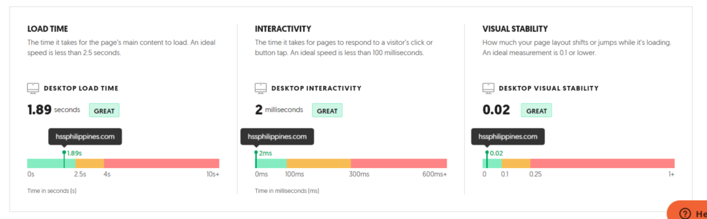 HSS Page Speed on Desktop